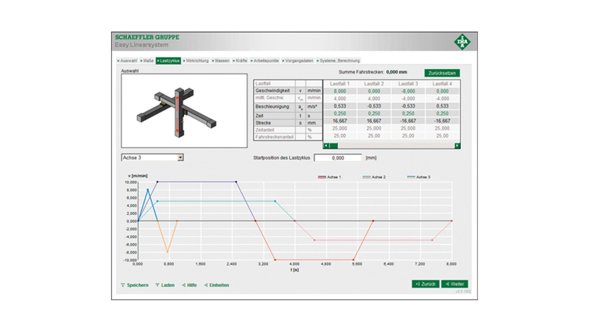 Interface de utilizador intuitiva