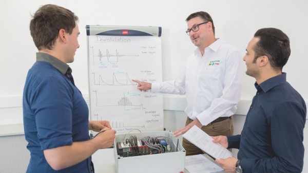 Condition Monitoring Schaeffler: Resolução de problemas